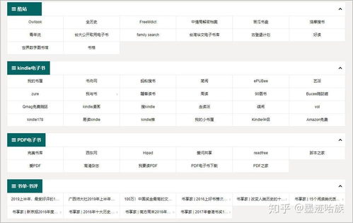 神器推荐 1个能顶10个用的百宝箱网站,赶紧收藏了