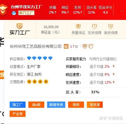 9家值得收藏的宠物用品天猫同源工厂店合集