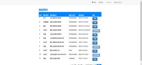 java项目 第48期基于ssm家政服务网站系统