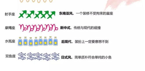 2019互联网家装用户洞察白皮书 新消费,带来新变化