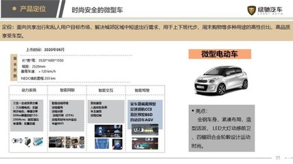 【图】2019年投产 绿驰汽车全新工厂落户九江_汽车之家