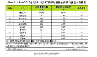 新闻中心 ——驱动之家:您身边的电脑专家