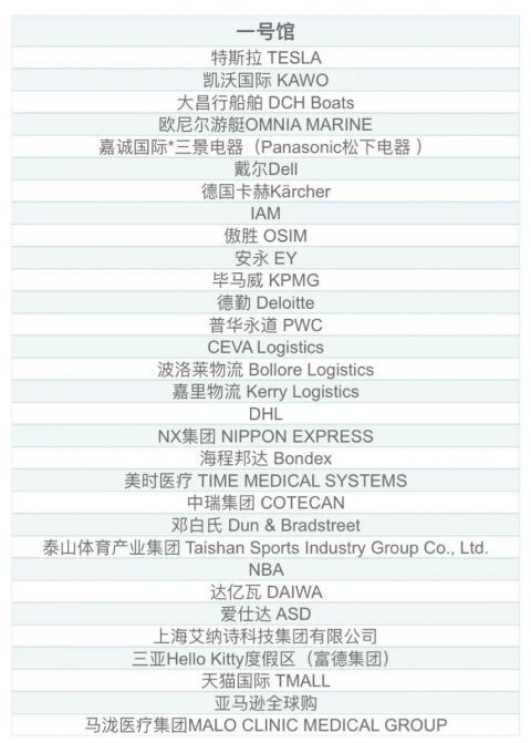 15家企业入驻2022年消博会国货精品馆 涵盖人工智能 互联网等多个领域