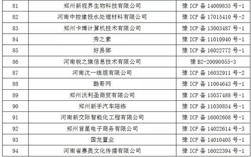 鄢陵1家,河南369家网站 41家微信公众号被依法处置