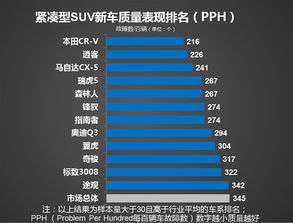 奇瑞获2015年智利艾菲奖提名