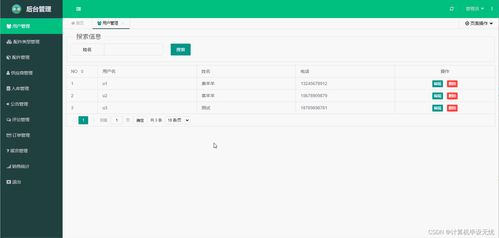 基于SSM的汽车配件销售信息管理系统设计与实现