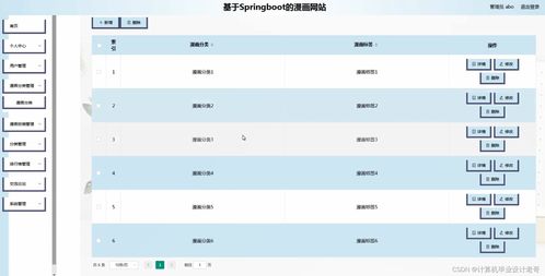SpringBoot与Vue构建的二次元漫画之家网站系统开发实践