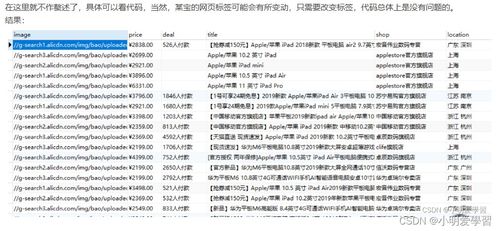 利用Selenium自动化工具高效爬取购物网站商品数据实践指南